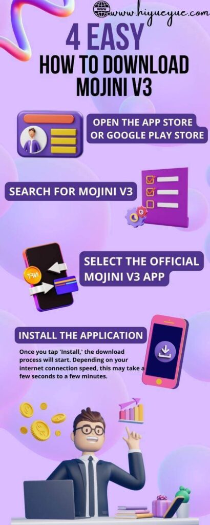 Mojini V3 Login Process